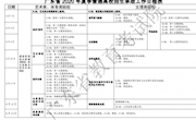 广东省2020年夏季普通高校招生录取工作日程表