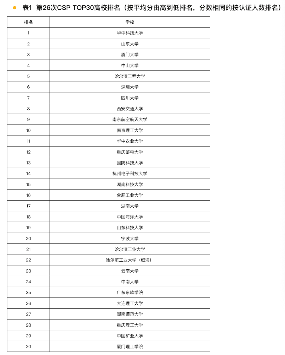 648540f958244d8abb944ea1c496a754.png