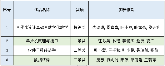 a6151df19bb5412bb201ef711b8d0dd0.png