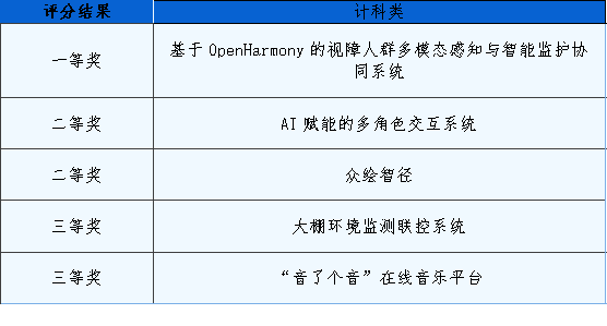 5c62a1b7540846c89de416c51e2068f3.png 5c62a1b7540846c89de416c51e2068f3.png