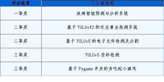 6bab6dadea5f4cc3b965f03788db96fd.png 6bab6dadea5f4cc3b965f03788db96fd.png