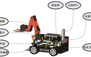 电子信息类学科竞赛开放实验室