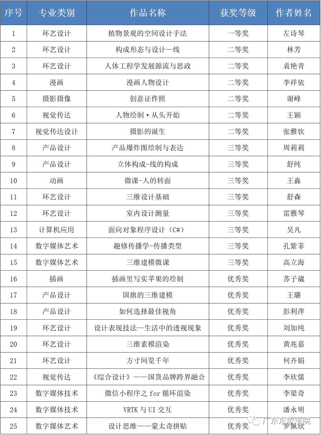 ace344fb7a934b4388c2bf0018e28bc9.png