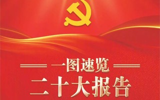 #党的二十大报告# 一图速览二十大报告