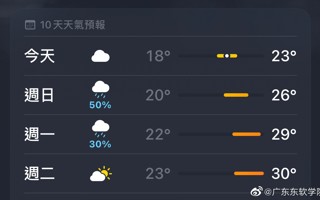 #广东东软学院# 明天就要升温啦[開學]有点小开心呢
