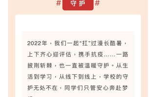 广东东软学院2022年度关键词来啦[舉杠铃]