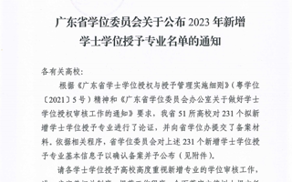 我校新增3个学士学位授权专业