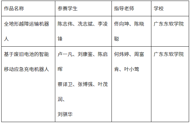 f9c97b7c429f49799a49357b52990271.png