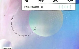 12574！欢迎报考广东东软学院专升本专业！
