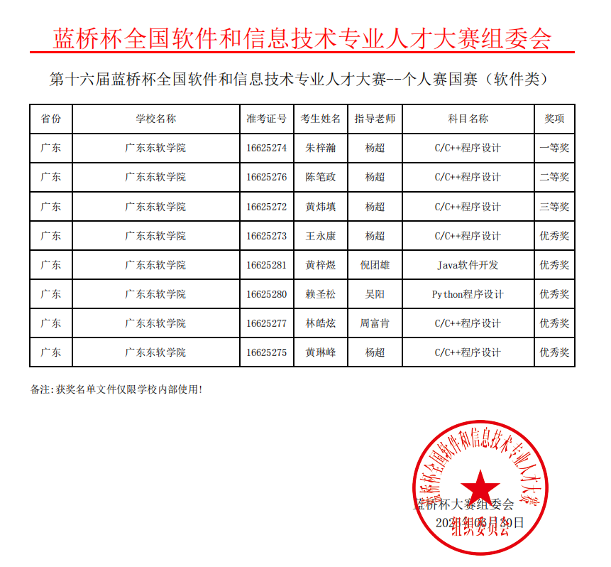 3711c5534fb4433ca0e591ec7c7ea611.png