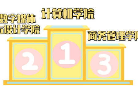 新生大数据来了！速来匹配→