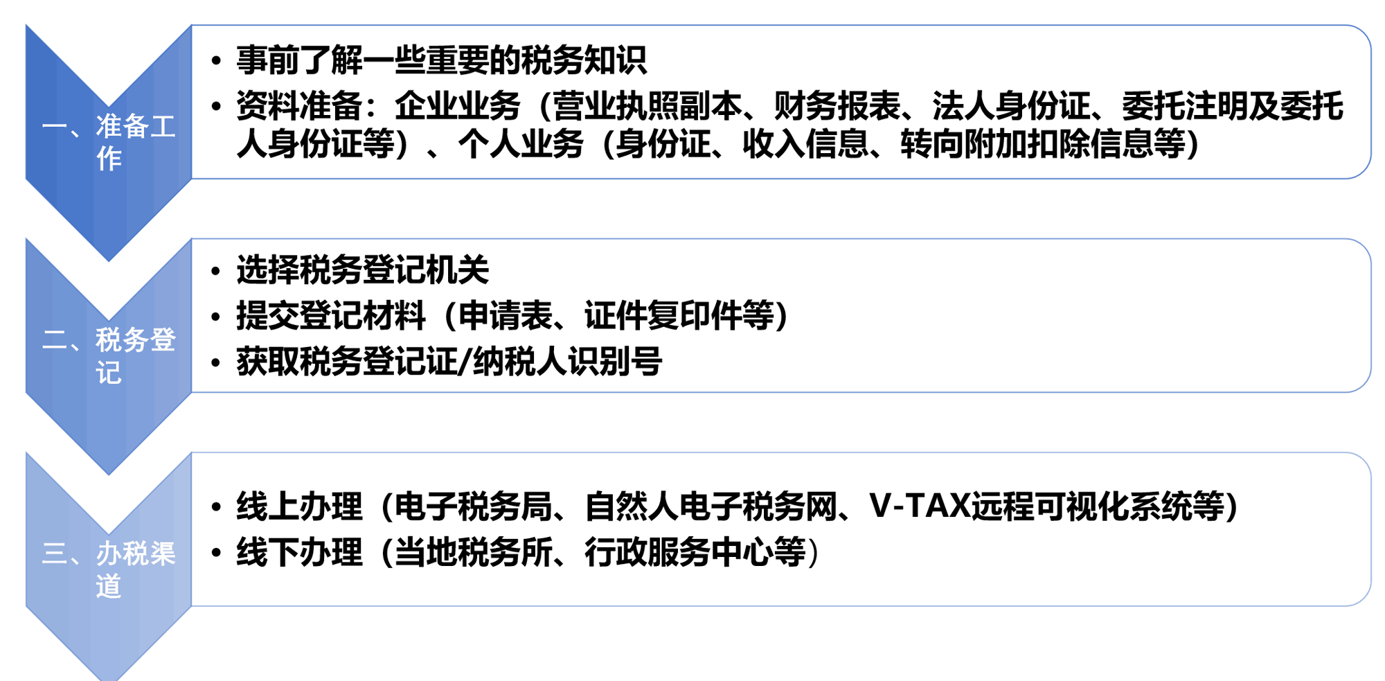 673d6d5e7688426b88ea72426c9b6166.png