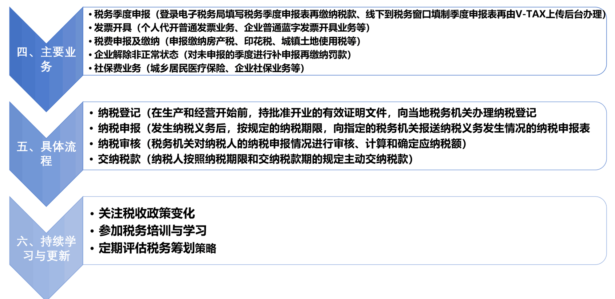 bd7fd5eda1c4483f934f245c05d95e36.png