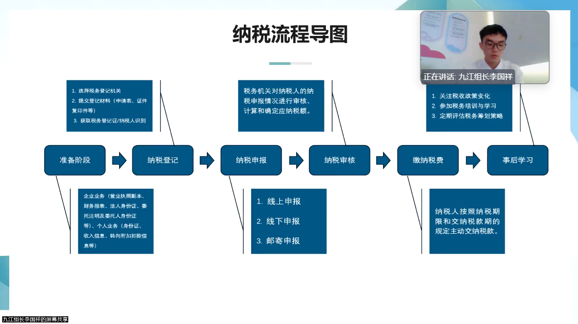 bf68ae06abb94a2caff13e2fe818c749.png