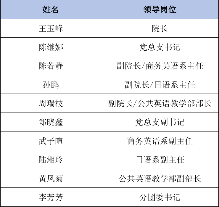 bf31a75180a449eb821d25e1612439d8.png