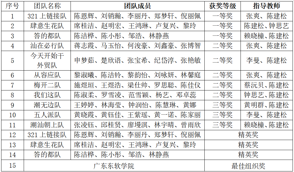 6c8c7624b6d248c692f3aa640ad2aa0e.png 6c8c7624b6d248c692f3aa640ad2aa0e.png