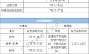 广东2021年普通高考各批次录取日程安排