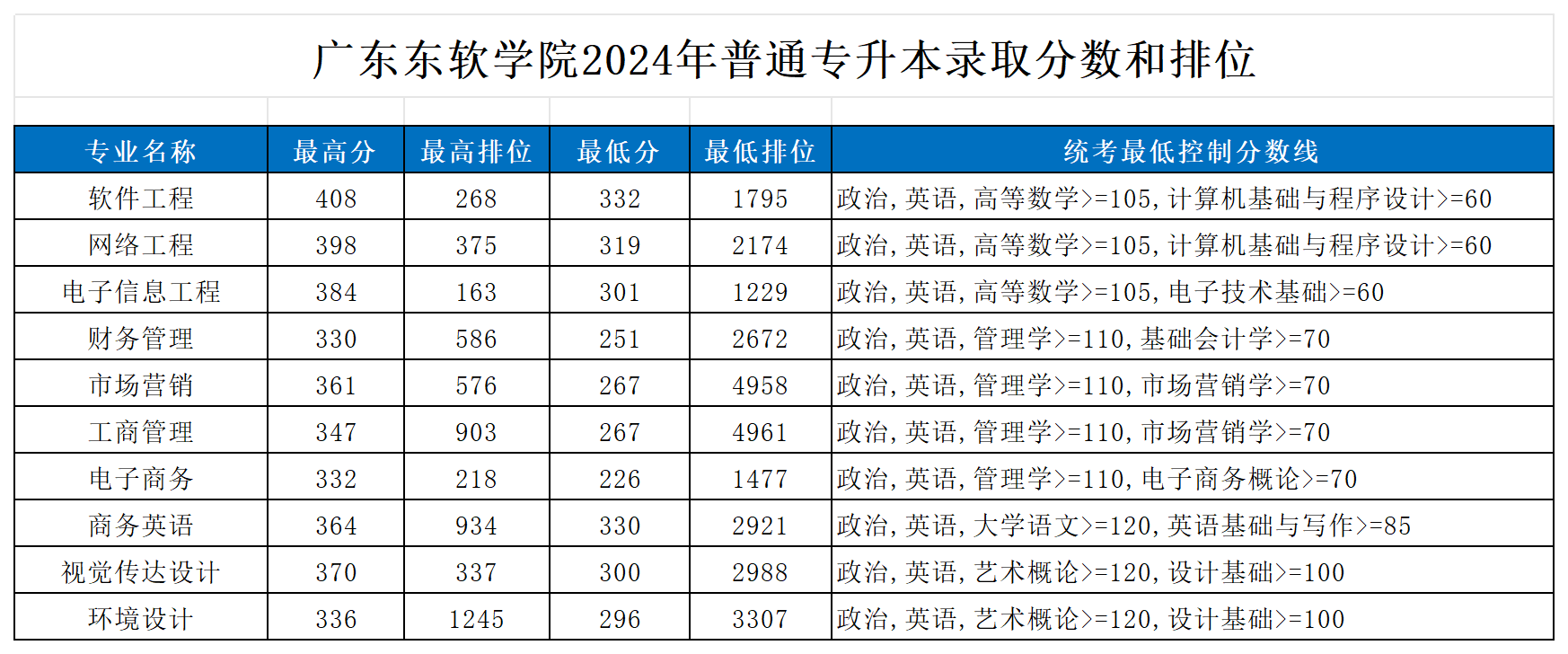 4bcb600721f64956a484556b7868ff97.png